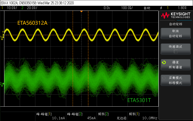 Comparison of ETA5603120A and ETA5301T high and low frequency current probes
