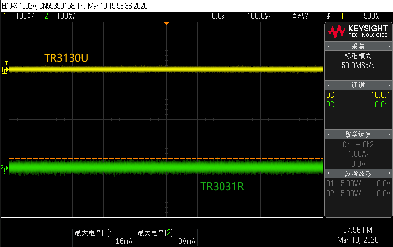 电流探头TR3031X系列与TR31XXXAU系列底噪与高频信号对比