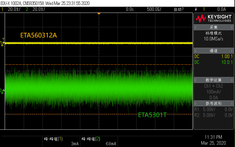 ETA5603120A与ETA5301T高低频电流探头对比