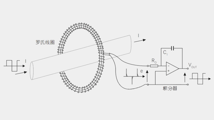 企业微信截图_17606703682263 企业微信截图_17606703682263