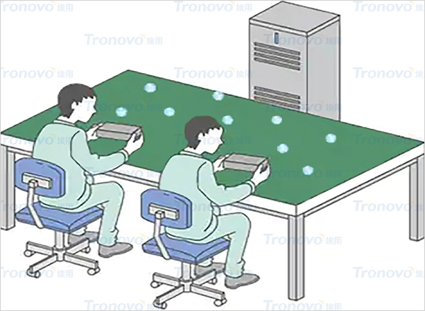 anti-static operation