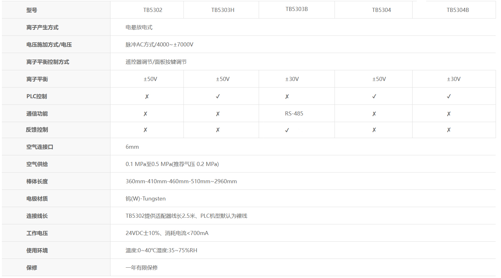 未标题-1
